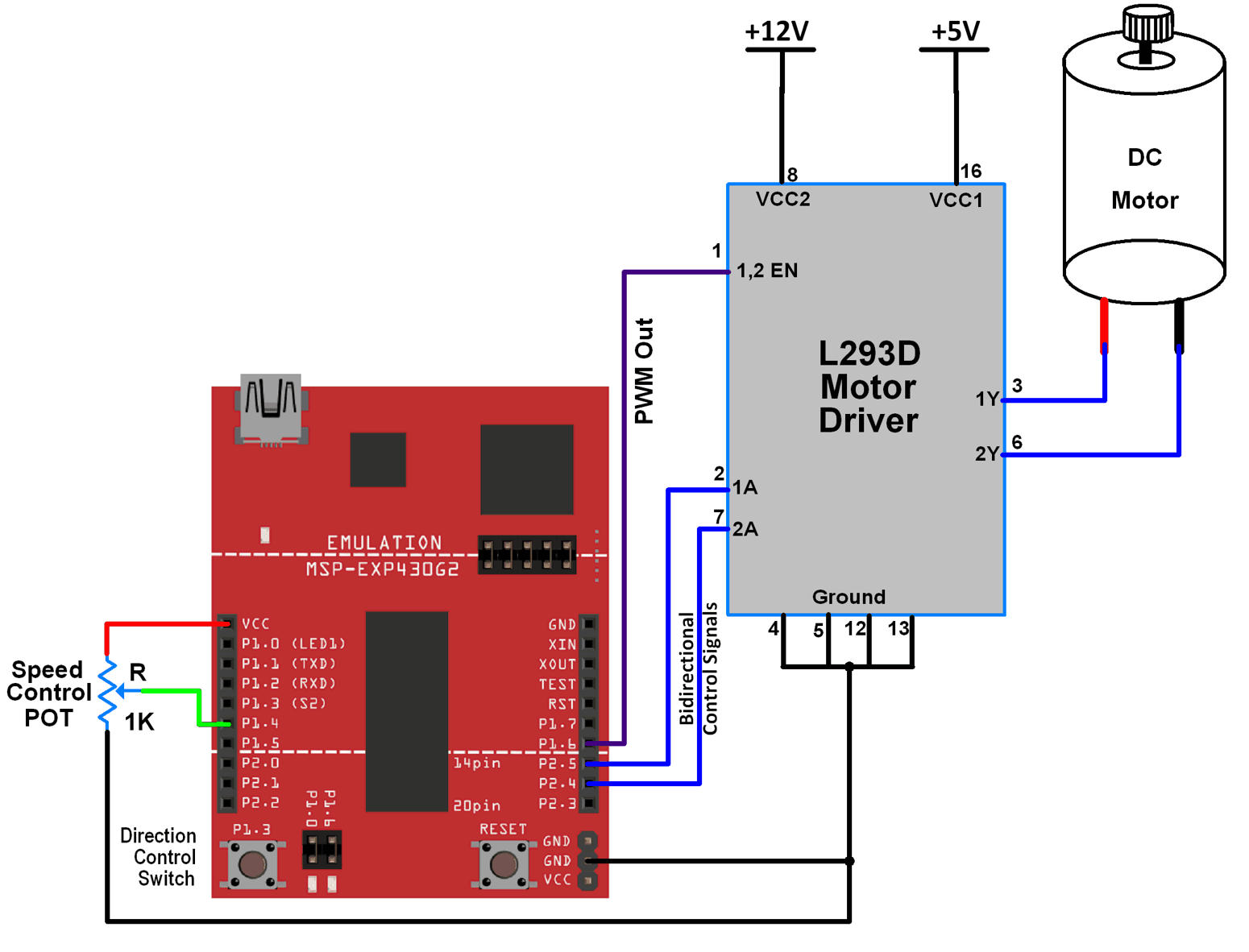 MSP430 MOTOR DRIVERS MSP430 MOTOR DRIVERS (2019)